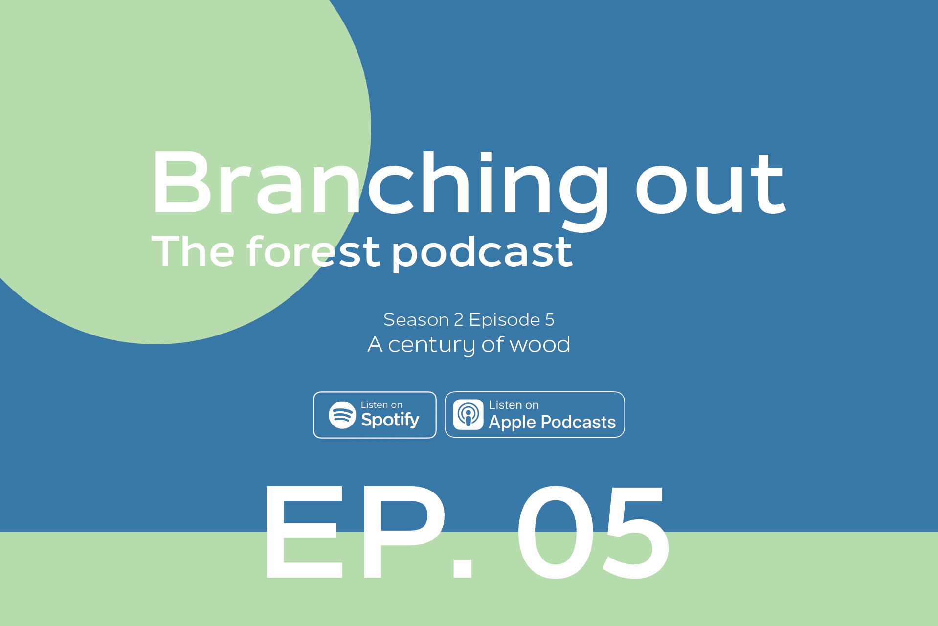 Podcast Branching out